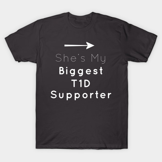 My Biggest Supporter T-Shirt by areyoutypeone